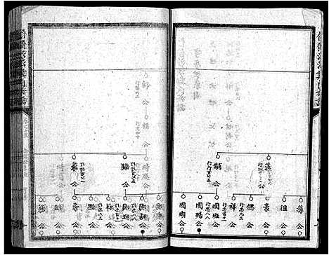 [下载][信饶沙溪郑氏族谱_信饶沙溪郑氏族谱]江西.信饶沙溪郑氏家谱_十五.pdf