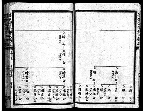 [下载][信饶沙溪郑氏族谱_信饶沙溪郑氏族谱]江西.信饶沙溪郑氏家谱_十五.pdf