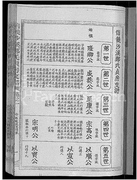 [下载][信饶沙溪郑氏贞房支谱_信饶沙溪郑氏族谱]江西.信饶沙溪郑氏贞房支谱_三.pdf