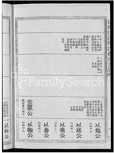 [下载][信饶沙溪郑氏贞房支谱_信饶沙溪郑氏族谱]江西.信饶沙溪郑氏贞房支谱_三.pdf