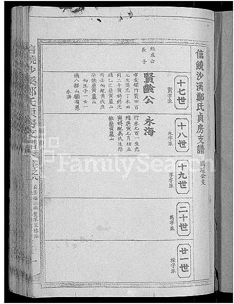 [下载][信饶沙溪郑氏贞房支谱_信饶沙溪郑氏族谱]江西.信饶沙溪郑氏贞房支谱_八.pdf