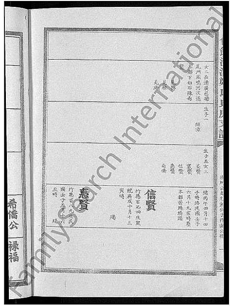 [下载][信饶沙溪郑氏贞房支谱_信饶沙溪郑氏族谱]江西.信饶沙溪郑氏贞房支谱_九.pdf