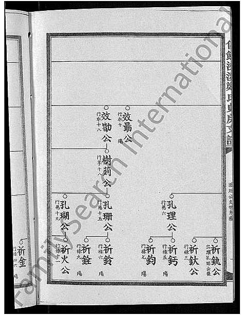 [下载][信饶沙溪郑氏贞房支谱_信饶沙溪郑氏族谱]江西.信饶沙溪郑氏贞房支谱_十.pdf