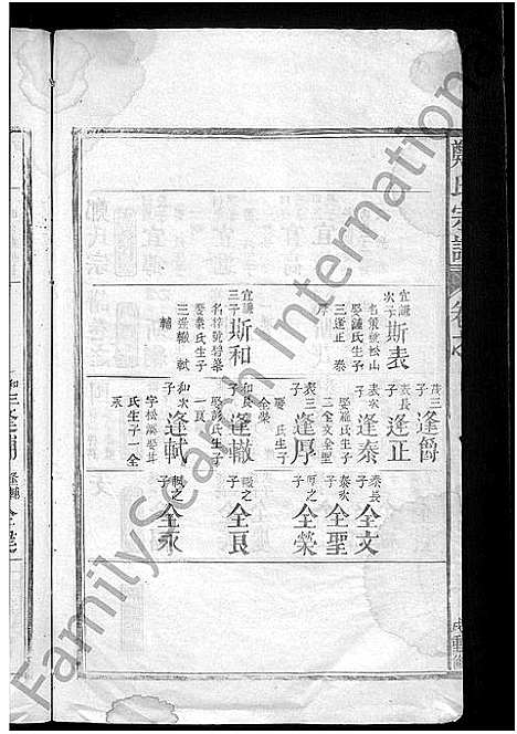 [下载][郑氏宗谱]江西.郑氏家谱_二.pdf