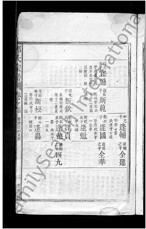 [下载][郑氏宗谱]江西.郑氏家谱_二.pdf