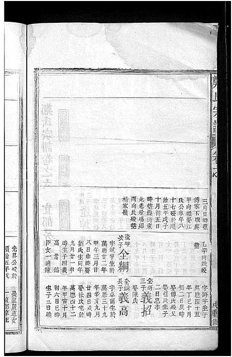 [下载][郑氏宗谱]江西.郑氏家谱_三.pdf