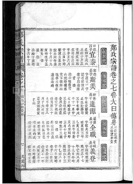 [下载][郑氏宗谱]江西.郑氏家谱_四.pdf