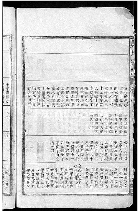 [下载][郑氏宗谱]江西.郑氏家谱_五.pdf