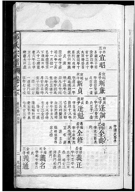 [下载][郑氏宗谱]江西.郑氏家谱_六.pdf