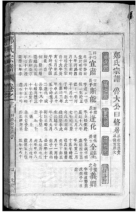 [下载][郑氏宗谱]江西.郑氏家谱_七.pdf