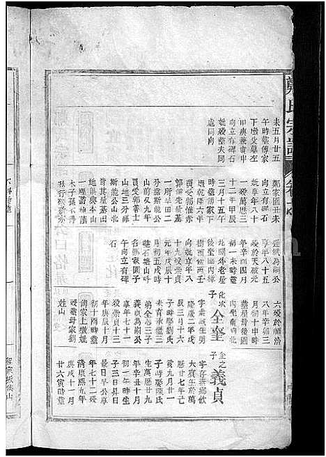 [下载][郑氏宗谱]江西.郑氏家谱_七.pdf