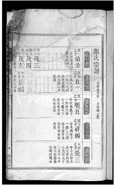 [下载][郑氏宗谱]江西.郑氏家谱_八.pdf