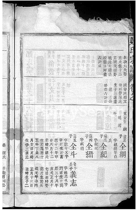 [下载][郑氏宗谱]江西.郑氏家谱_十.pdf