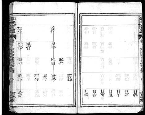 [下载][郑氏宗谱_10卷首末各1卷]江西.郑氏家谱_二.pdf