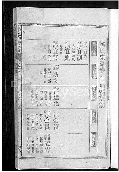 [下载][郑氏宗谱_12卷首1卷]江西.郑氏家谱_二.pdf