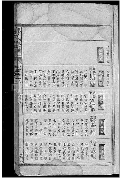 [下载][郑氏宗谱_12卷首1卷]江西.郑氏家谱_五.pdf