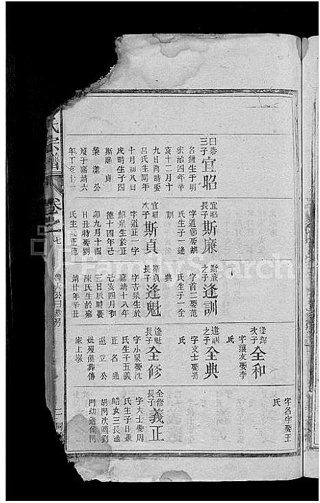 [下载][郑氏宗谱_12卷首1卷]江西.郑氏家谱_六.pdf