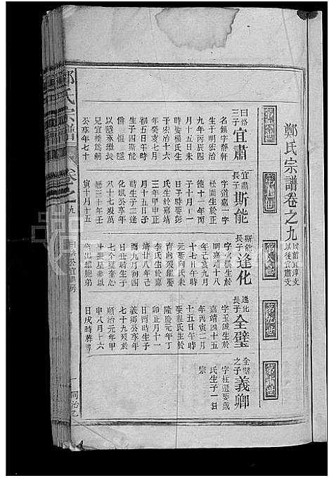 [下载][郑氏宗谱_12卷首1卷]江西.郑氏家谱_八.pdf