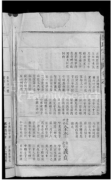 [下载][郑氏宗谱_12卷首1卷]江西.郑氏家谱_八.pdf