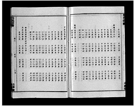 [下载][郑氏宗谱_28卷_郑氏宗谱]江西.郑氏家谱_三.pdf