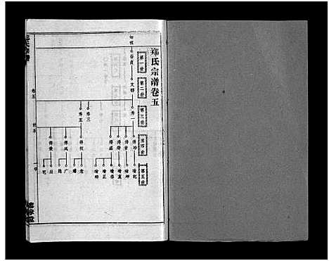 [下载][郑氏宗谱_28卷_郑氏宗谱]江西.郑氏家谱_五.pdf