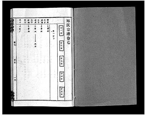 [下载][郑氏宗谱_28卷_郑氏宗谱]江西.郑氏家谱_六.pdf