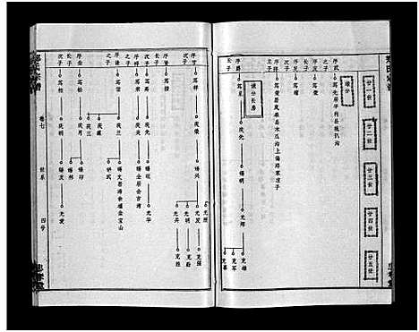 [下载][郑氏宗谱_28卷_郑氏宗谱]江西.郑氏家谱_六.pdf