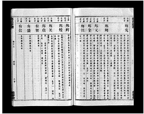 [下载][郑氏宗谱_28卷_郑氏宗谱]江西.郑氏家谱_十二.pdf