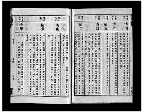 [下载][郑氏宗谱_28卷_郑氏宗谱]江西.郑氏家谱_二十.pdf