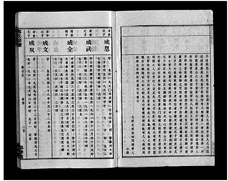 [下载][郑氏宗谱_28卷_郑氏宗谱]江西.郑氏家谱_二十二.pdf