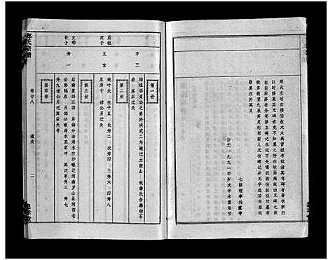 [下载][郑氏宗谱_28卷_郑氏宗谱]江西.郑氏家谱_二十五.pdf