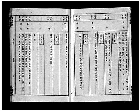 [下载][郑氏宗谱_28卷_郑氏宗谱]江西.郑氏家谱_二十五.pdf