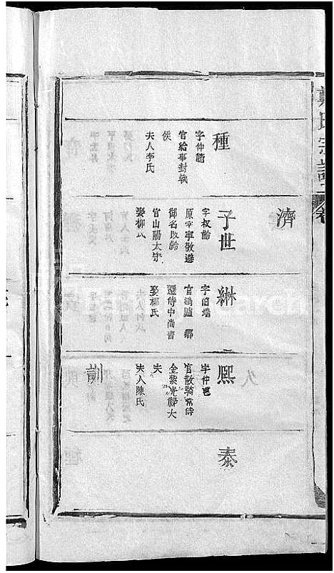 [下载][郑氏宗谱_5卷]江西.郑氏家谱_二.pdf