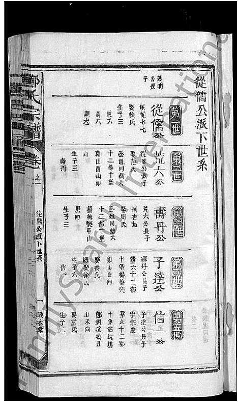 [下载][郑氏宗谱_5卷]江西.郑氏家谱_三.pdf