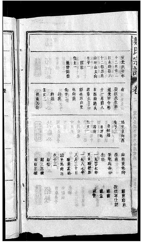 [下载][郑氏宗谱_5卷]江西.郑氏家谱_五.pdf