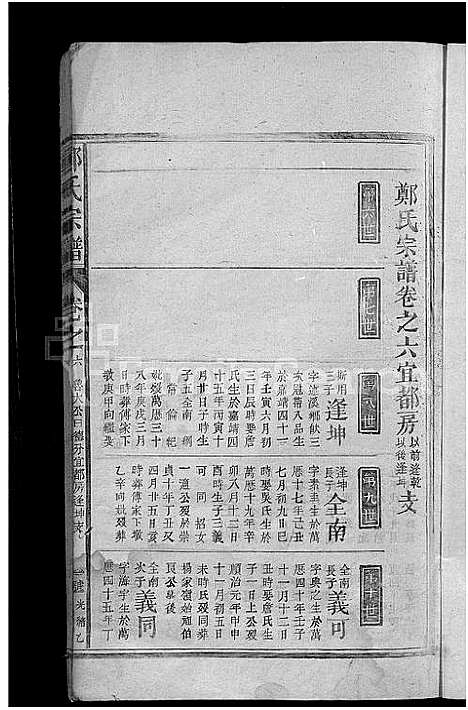 [下载][郑氏宗谱_总卷数不详]江西.郑氏家谱_五.pdf