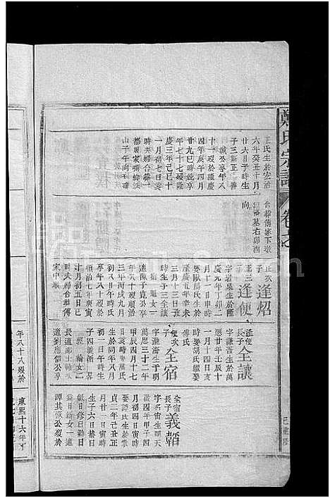 [下载][郑氏宗谱_总卷数不详]江西.郑氏家谱_八.pdf