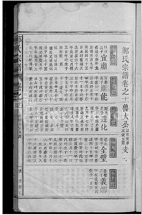 [下载][郑氏宗谱_总卷数不详]江西.郑氏家谱_九.pdf