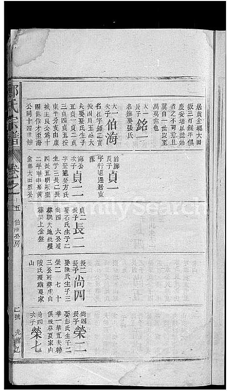 [下载][郑氏宗谱_总卷数不详]江西.郑氏家谱_十一.pdf