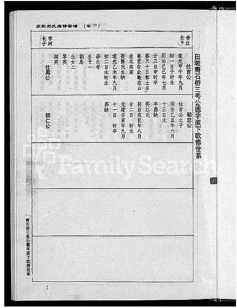 [下载][荥阳郑氏续修宗谱_9卷_郑氏宗谱_荥阳郑氏续修宗谱]江西.荥阳郑氏续修家谱_六.pdf