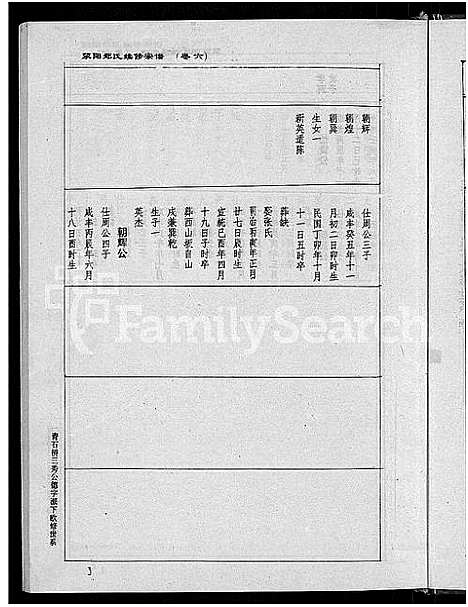 [下载][荥阳郑氏续修宗谱_9卷_郑氏宗谱_荥阳郑氏续修宗谱]江西.荥阳郑氏续修家谱_六.pdf