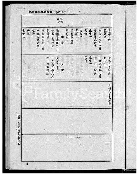 [下载][荥阳郑氏续修宗谱_9卷_郑氏宗谱_荥阳郑氏续修宗谱]江西.荥阳郑氏续修家谱_七.pdf