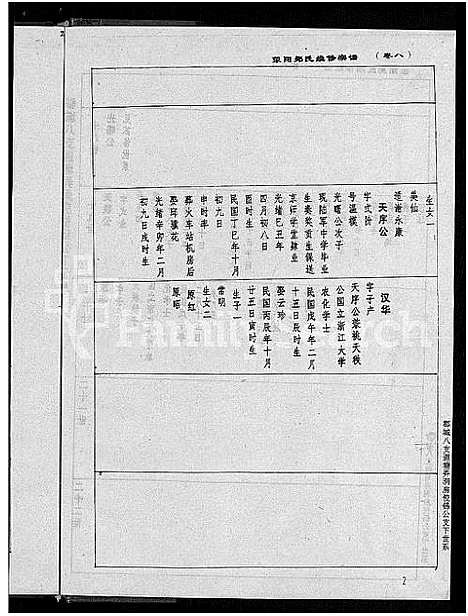 [下载][荥阳郑氏续修宗谱_9卷_郑氏宗谱_荥阳郑氏续修宗谱]江西.荥阳郑氏续修家谱_八.pdf