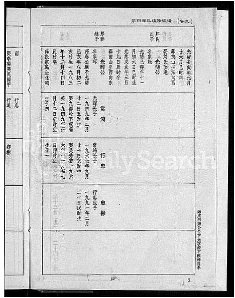 [下载][荥阳郑氏续修宗谱_9卷_郑氏宗谱_荥阳郑氏续修宗谱]江西.荥阳郑氏续修家谱_九.pdf