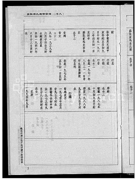 [下载][荥阳郑氏续修宗谱_9卷_郑氏宗谱_荥阳郑氏续修宗谱]江西.荥阳郑氏续修家谱_九.pdf