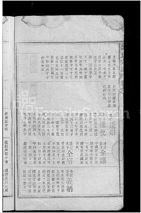 [下载][郑氏宗谱_15卷首1卷_郑氏宗谱]江西.郑氏家谱_六.pdf