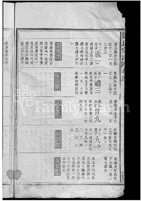 [下载][郑氏宗谱_15卷首1卷_郑氏宗谱]江西.郑氏家谱_九.pdf