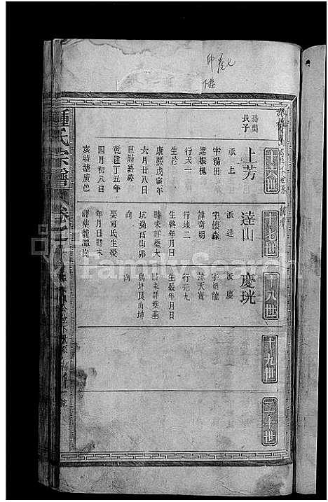 [下载][锺氏重修宗谱_10卷]江西/广东/福建.锺氏重修家谱_九.pdf