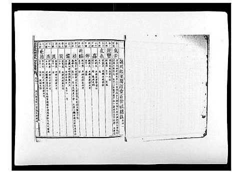 [下载][信丰龙洲锺氏四修族谱]江西.信丰龙洲锺氏四修家谱_三.pdf