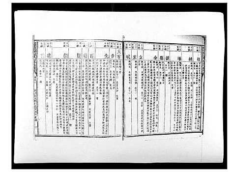 [下载][信丰龙洲锺氏四修族谱]江西.信丰龙洲锺氏四修家谱_三.pdf